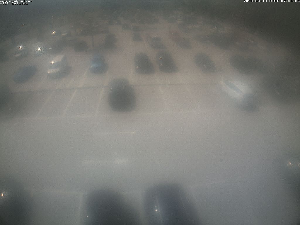 Camera Live Image