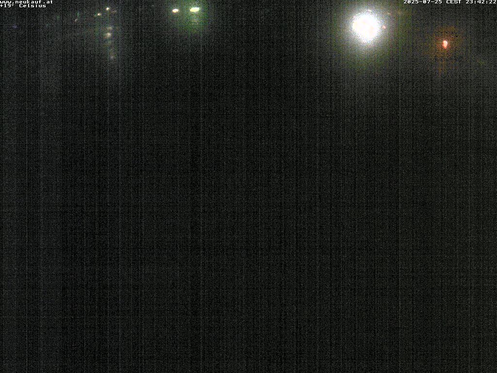 Camera Live Image