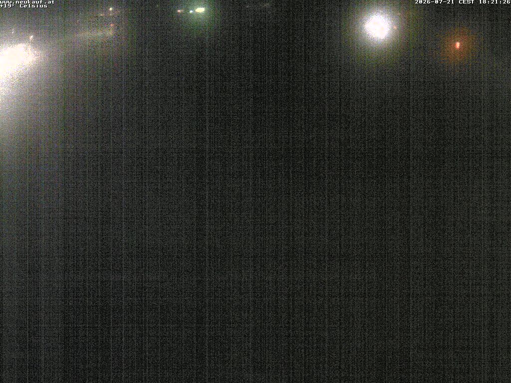 Camera Live Image